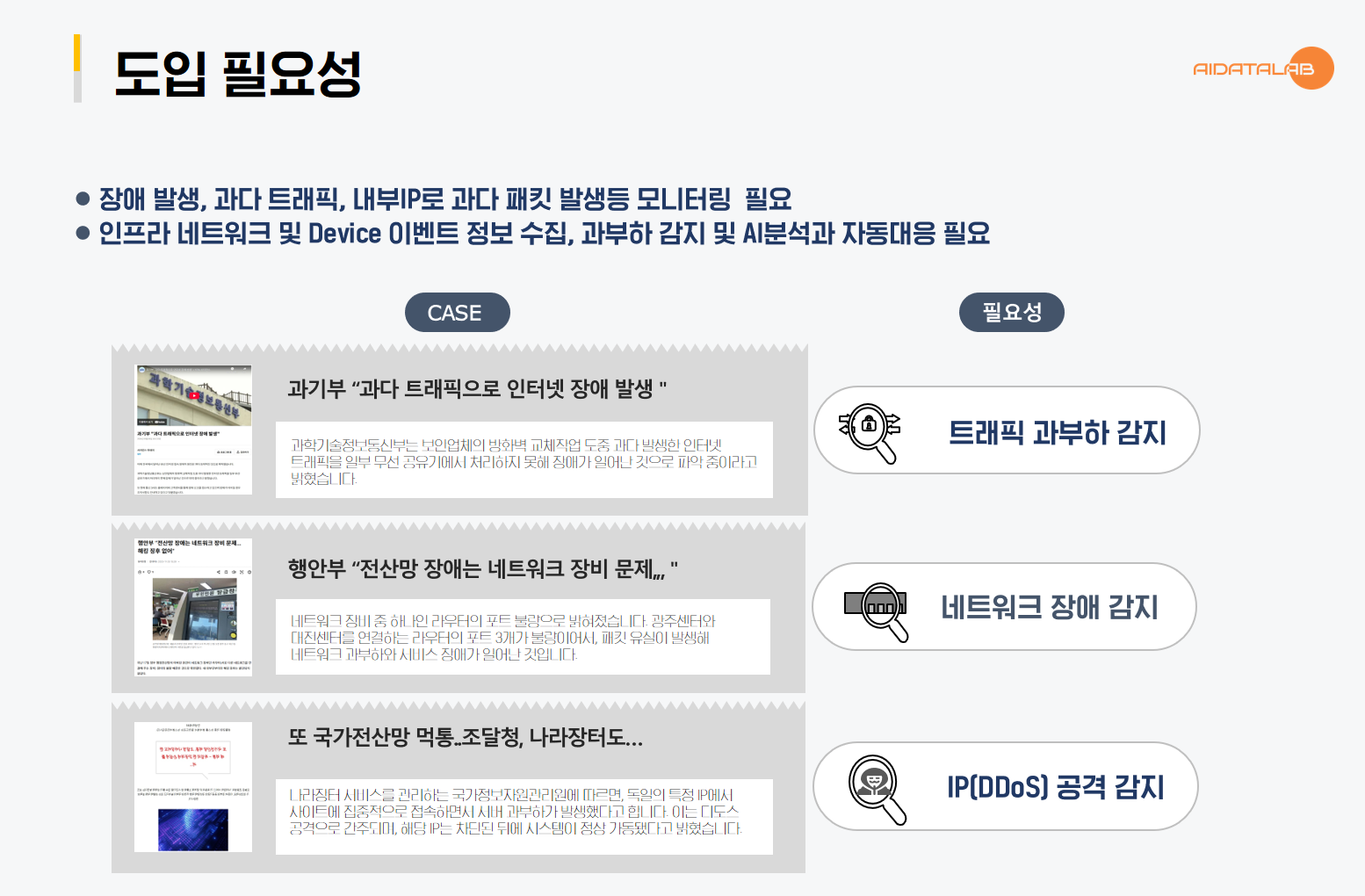 TARA 3세대 인프라 이상징후 AI 자동대응 솔루션 설명